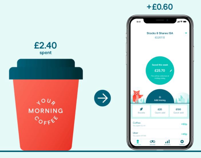 Moneybox assets are now the equivalent of 1.7bn ‘morning coffee’ round-ups!